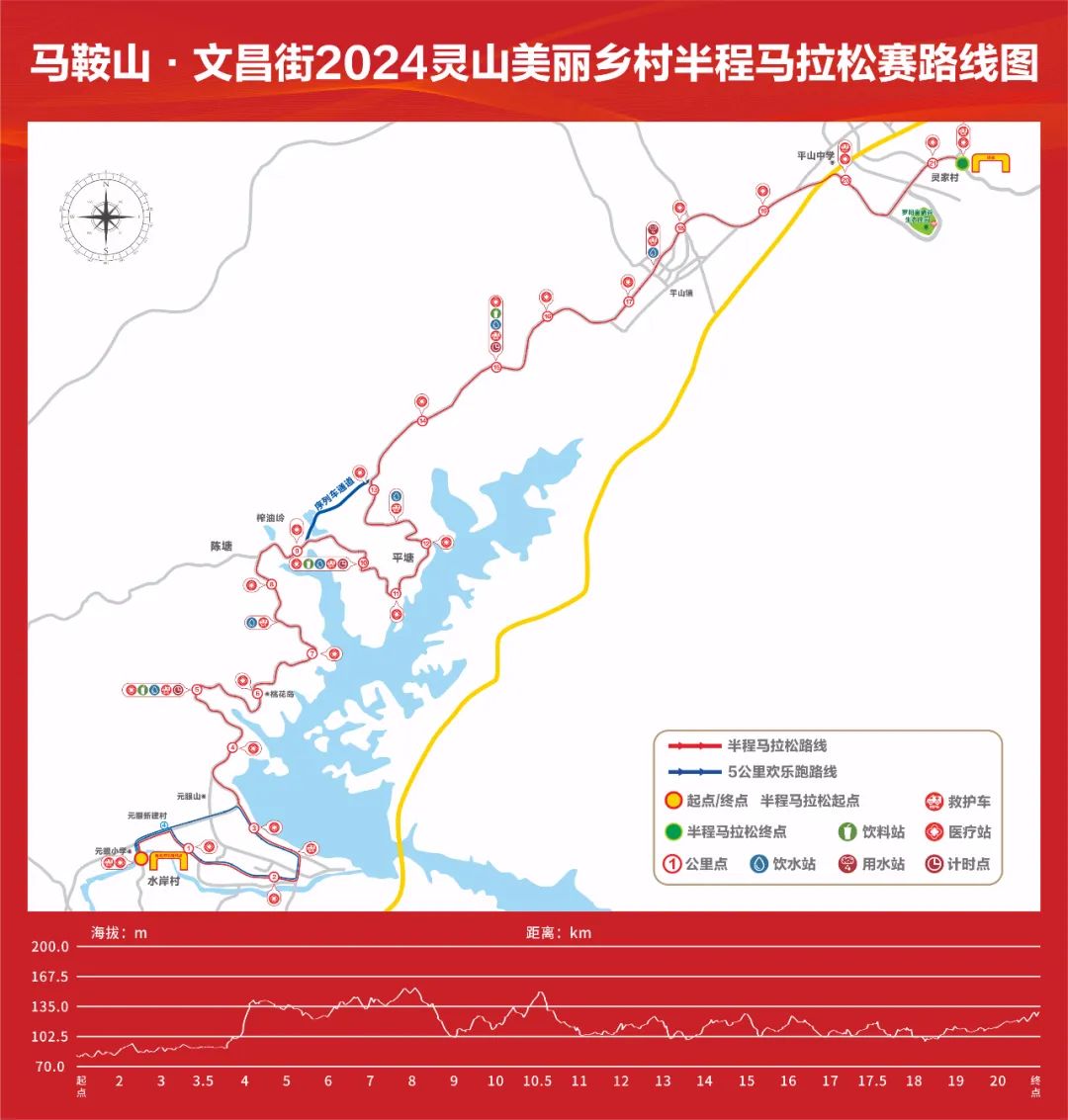 半程马拉松多少公里(西宁半程马拉松多少公里)
